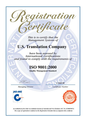 Web site translation